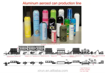 aluminum bottle making line
