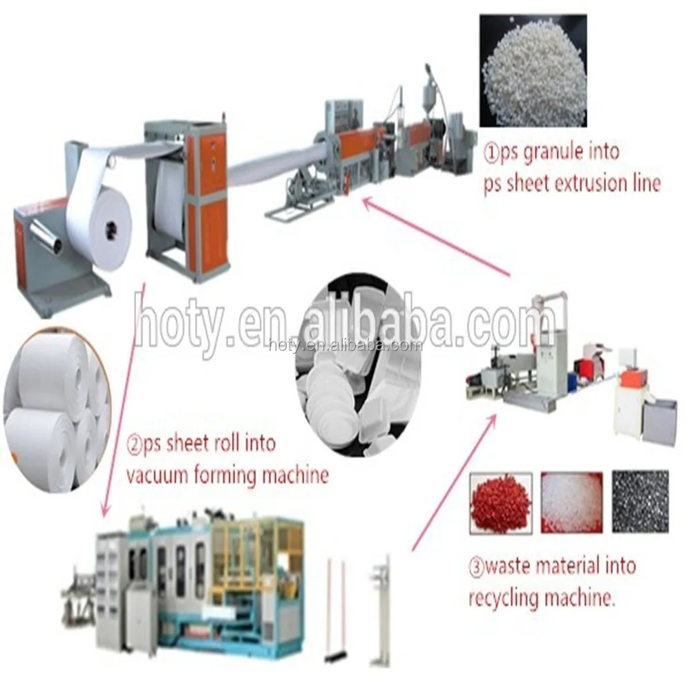 
Машина для производства ланч-боксов из пенополистирола лучшего качества/вакуумная Термоформовочная Машина для пенополистирола 