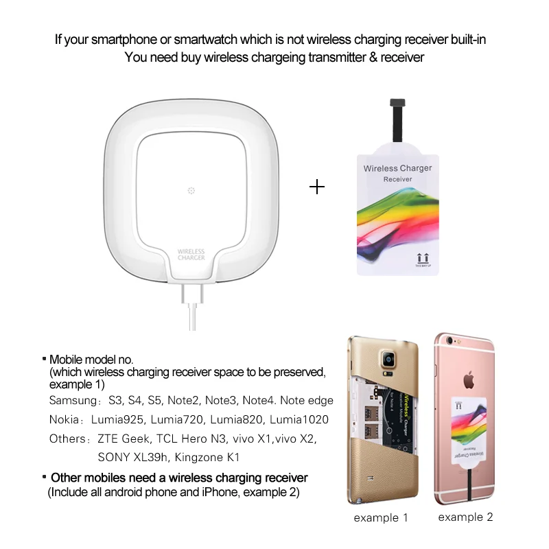Embedded Wireless Charger Inductive Transmitter For Furniture