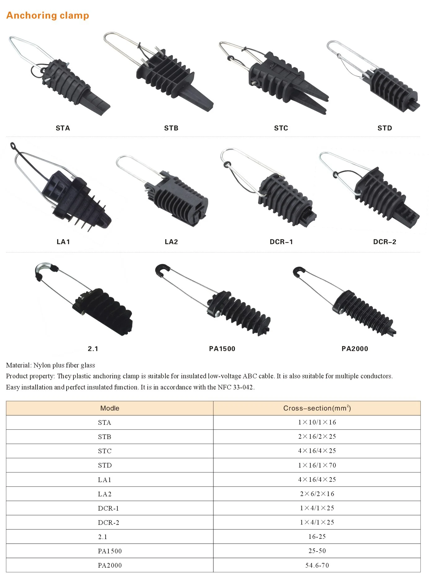 Softel Cable Railing Fittings Opgw Fiber And Overline Cable Fittings For Aerial Fiber Optic And