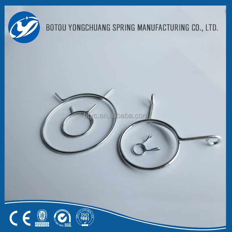 Пружинные зажимы для шлангов с постоянным