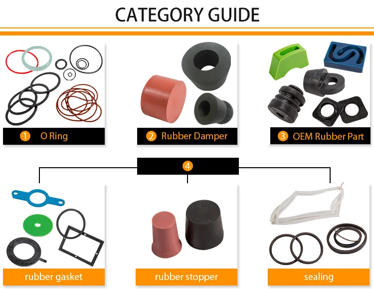 Flat Gasket Round Flat Rubber Gasket Flat Face Flange Rubber Gasket Buy Flat Ring Gasket,Round