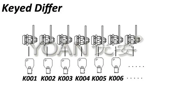 High Quality Universal Cam Locks with 3 Keys Key Lock for Slot Machines