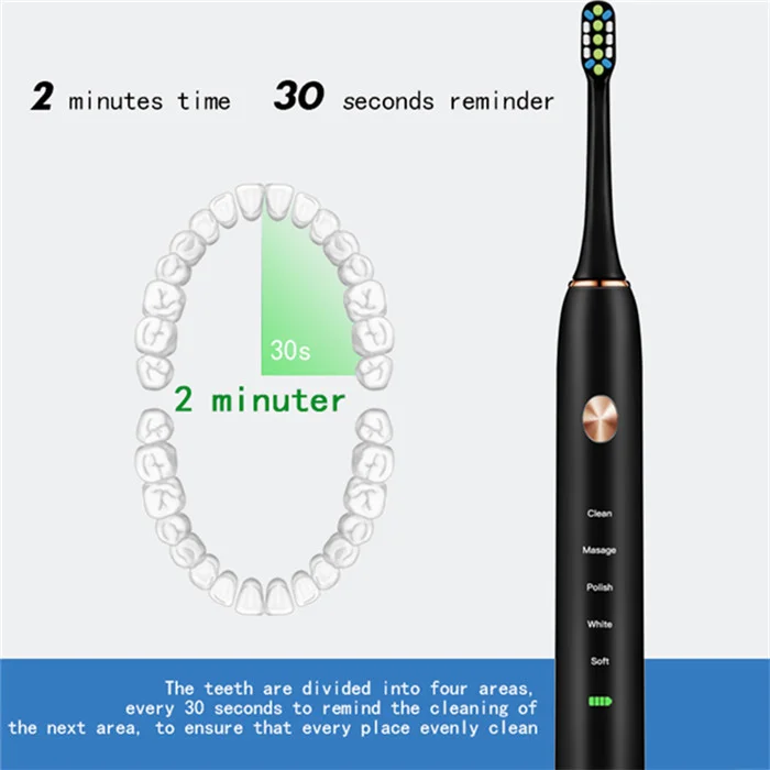 Лидер продаж зубная щетка электрическая звуковая с зарядным