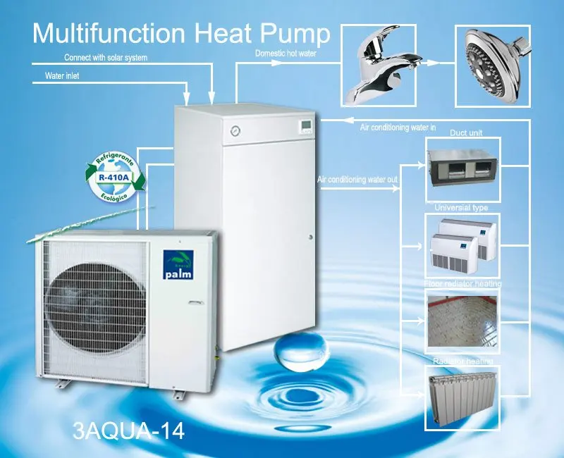 Heat Pump, 30kw, COP - detail 10