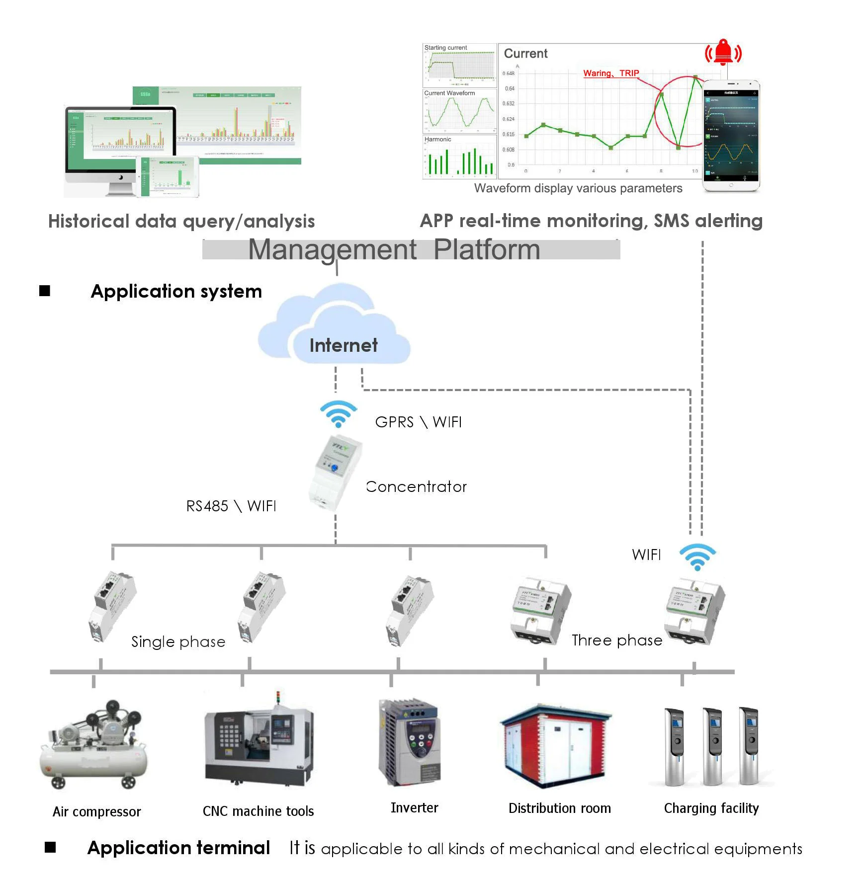 Батарейный массив шкаф. Двухканальный регулятор с универсальным входом с rs-485. R s система. Rs 485 modbus rtu схема. Ос-рс.