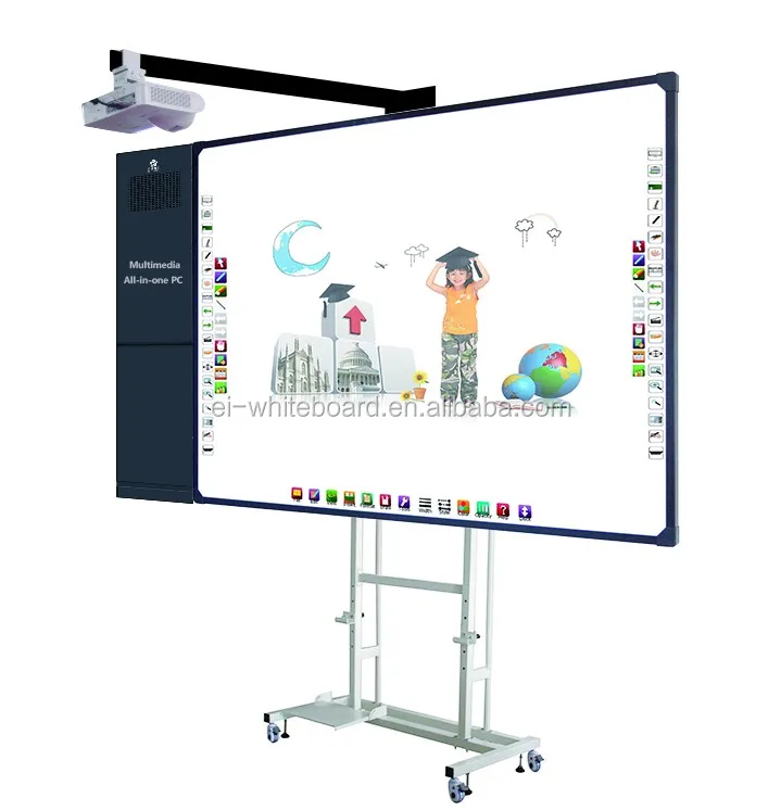 доска для рисования interwrite dualboard интерактивная купить