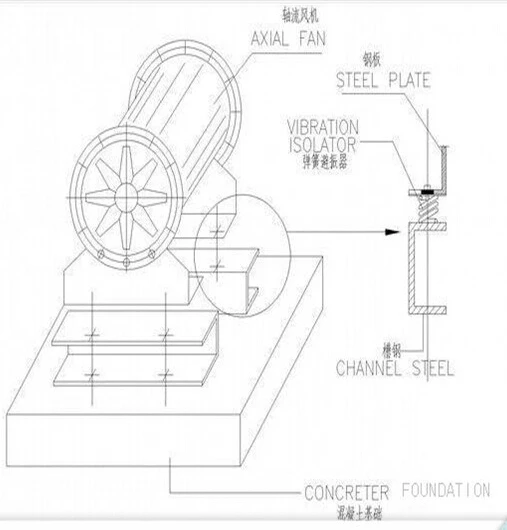 Jet and Booster Fan, 1000mm, Ceiling - detail 6
