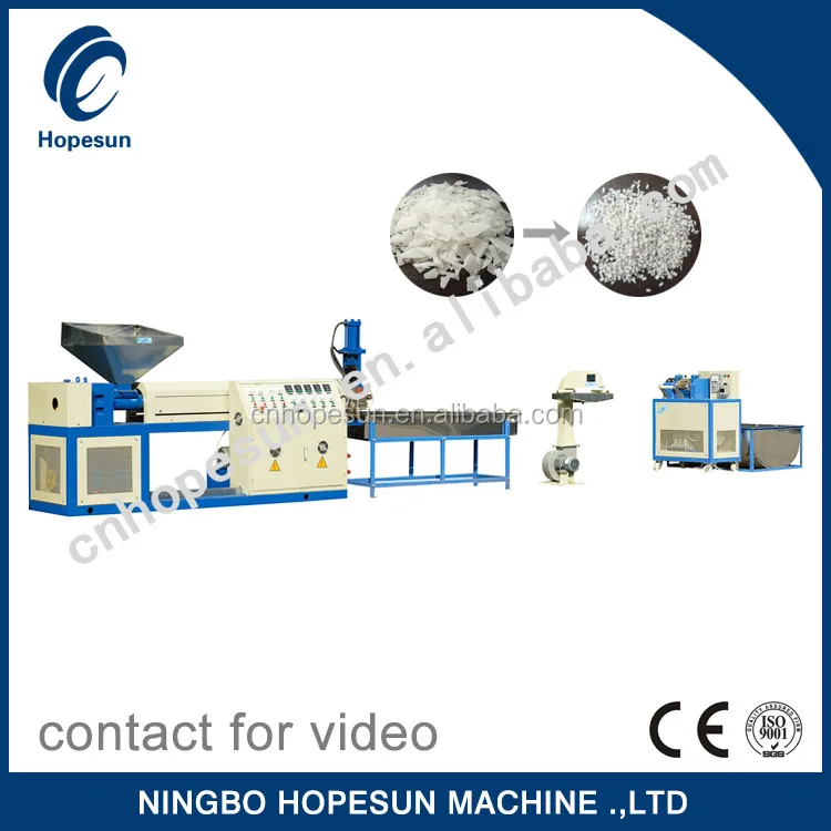 Полиэтиленовая пленка из полиэтилена высокой плотности, полиэтиленовая пленка для промывки бутылок, гранулирование отходов, перерабатываемый пластик