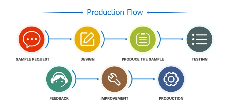 productcate-1-1 productcate-1-1