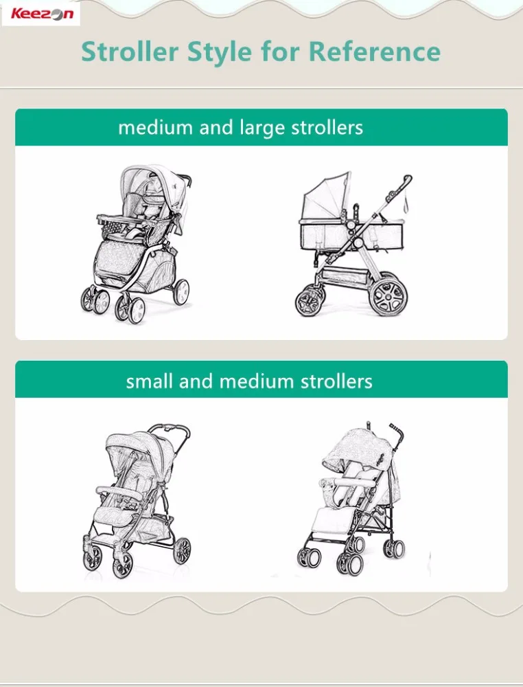 Высококачественный прозрачный чехол от дождя для детской коляски из пвх