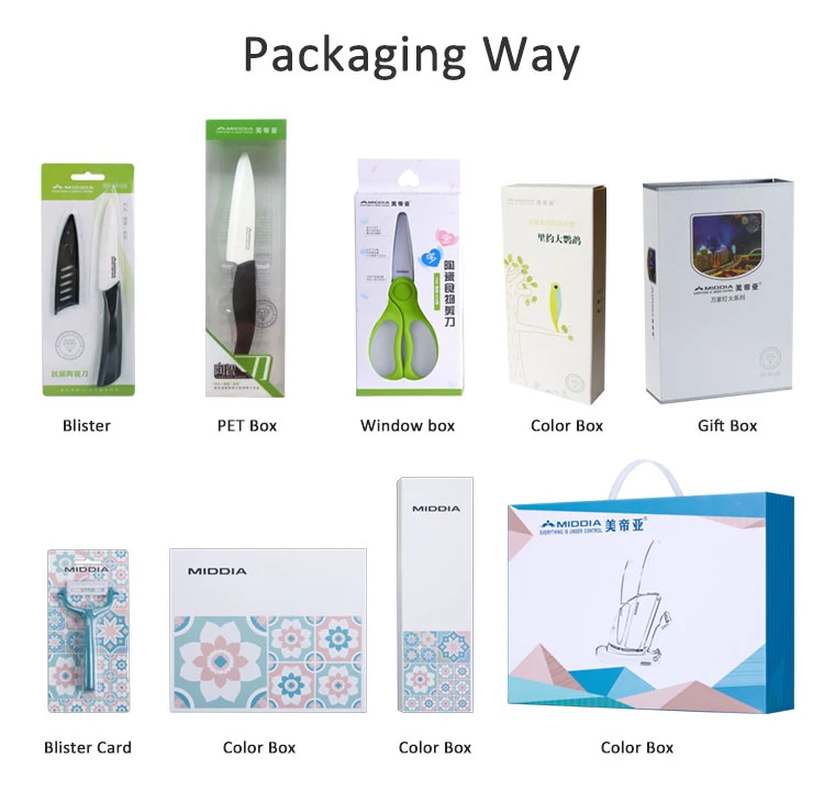 Packaging Way 