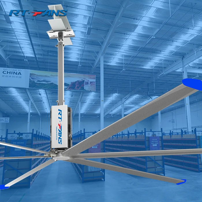 Rtfans Industrial Ceiling Fans No Light Wall Mounted Hvls Fans Buy