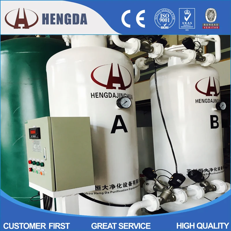 Nitrogen Purging Equipment /gas Nitrogen Generator Industry Carbon Steel 1~500nm3/h 220V/380V 90%-99.9999% Actual Size) Provided