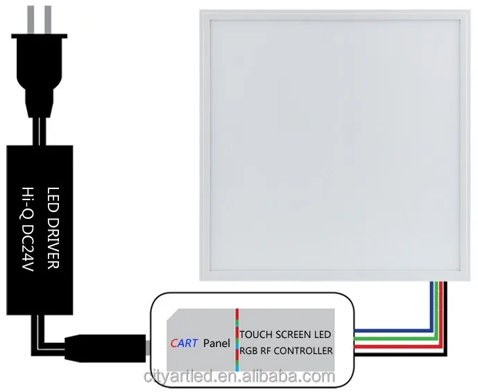 36w square Color Changing Led Drop Ceiling Lights 2x2 Panel Light 5 Years Warranty RGB LED Panel Light
