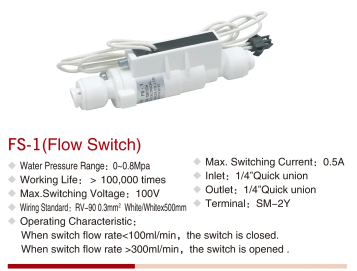 Source CNKB FS-1 Flow switch Ro machine spare parts water