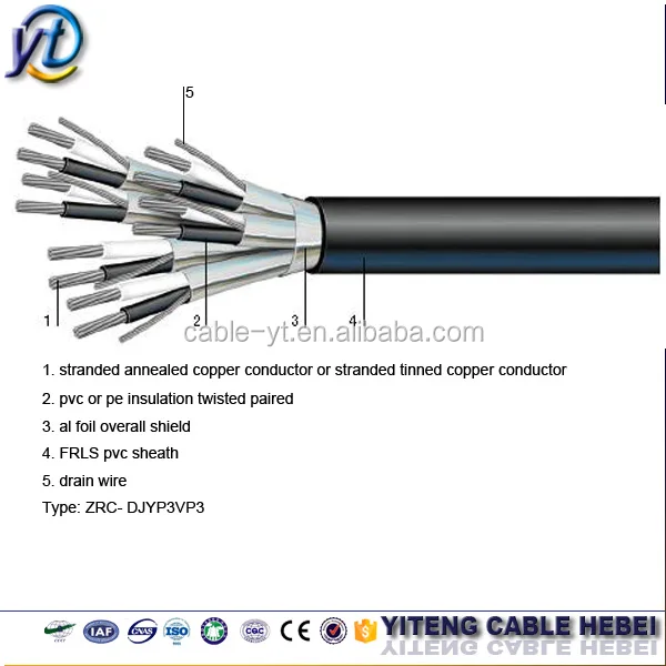 ZRC Fire Retardant Double Shielded Twisted Pair Instrument Control Cable 6 Pair