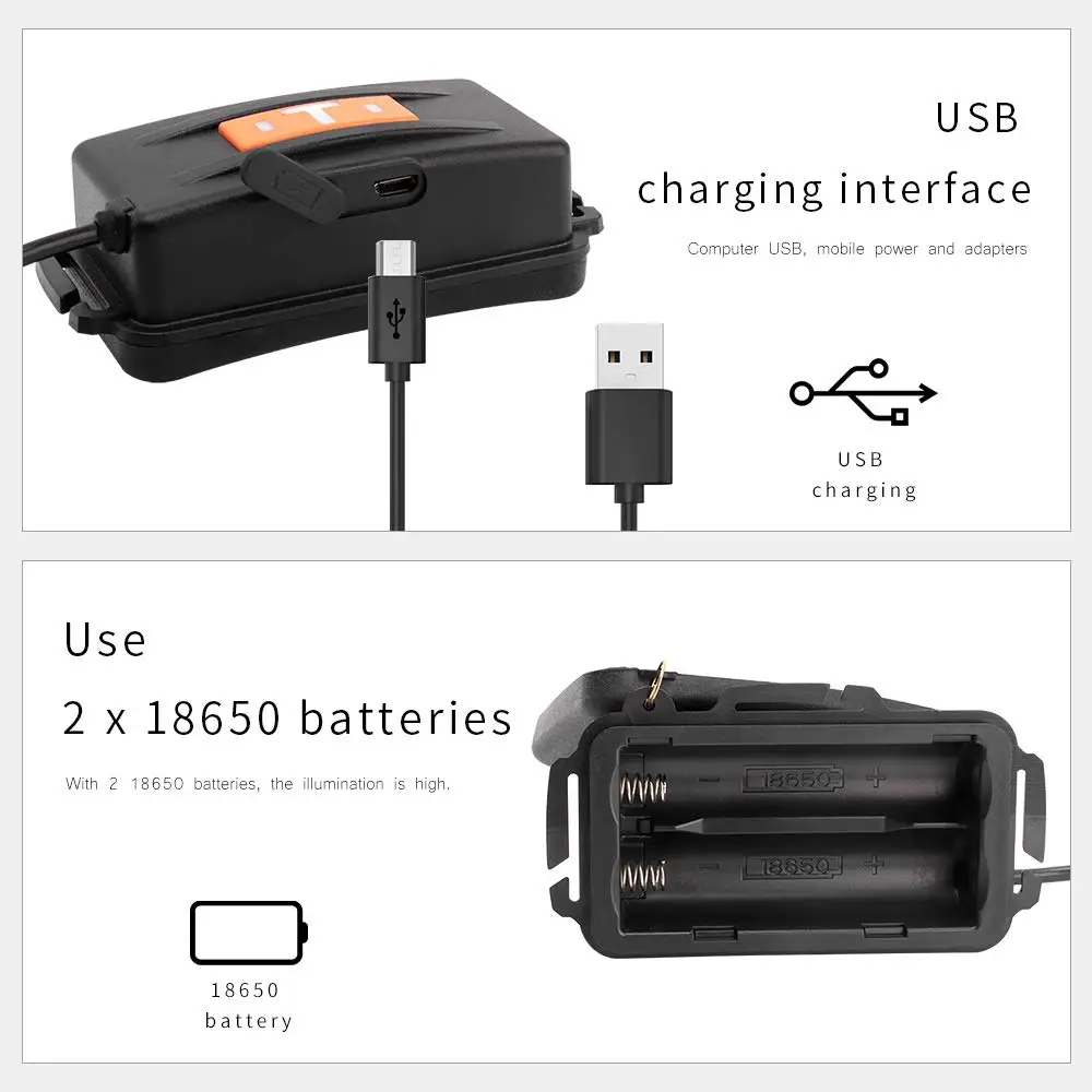 Светодиодный налобный фонарь PANYUE, налобный фонарь для рыбалки, 2000 люмен, водонепроницаемый налобный фонарь, фонарик, налобный фонарь с USB-зарядкой