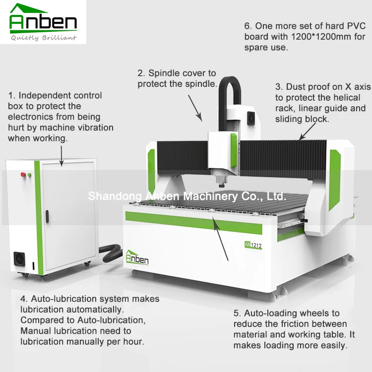 Medal Making 1212 Cnc Router Manual Wood Cutting Machine Legacy