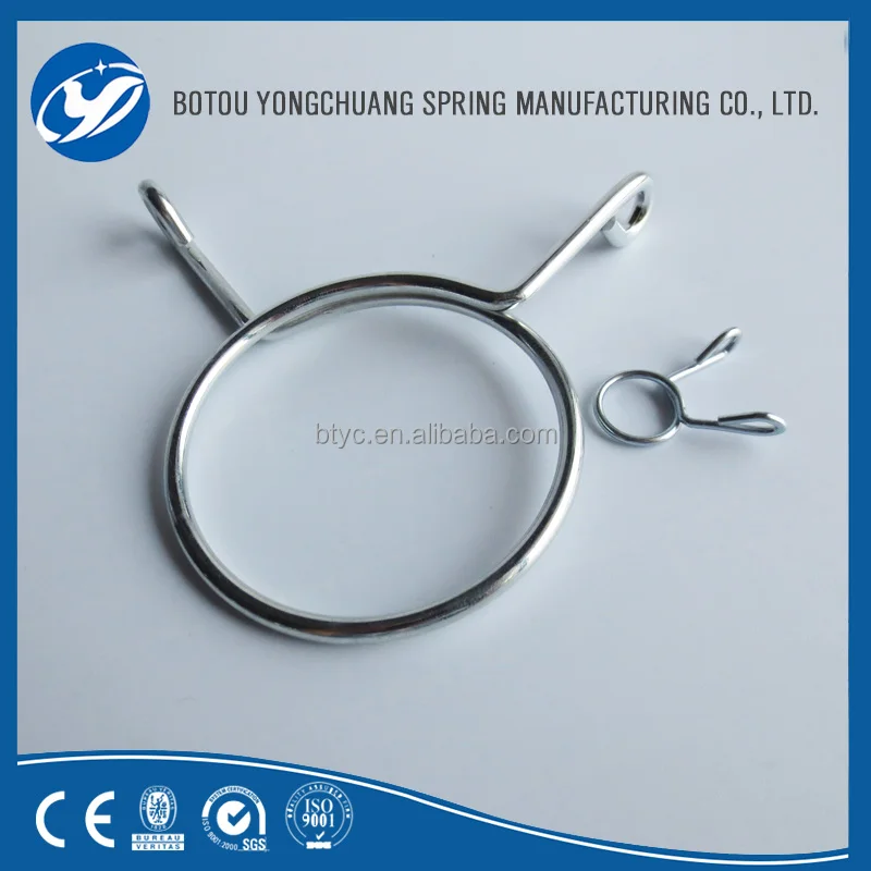 Пружинные зажимы для шлангов с постоянным