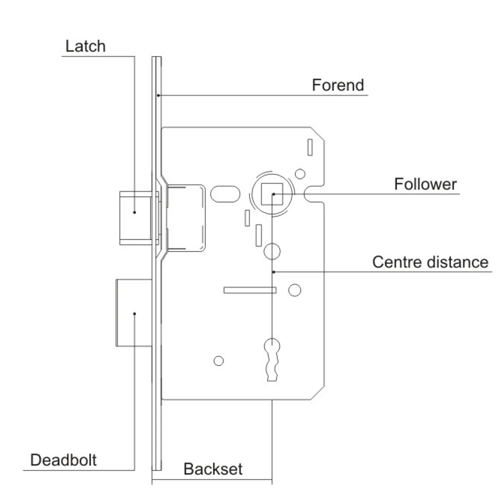 4565 скандинавский замок овальный цилиндр врезной изготовленный в соответствии с скандинавской