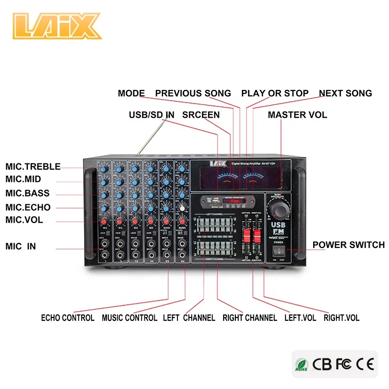 Laix AV-971Gh Sasion Line Audio Transistor Optical Pro Power Class AB Module Circuit EQ Amplifier