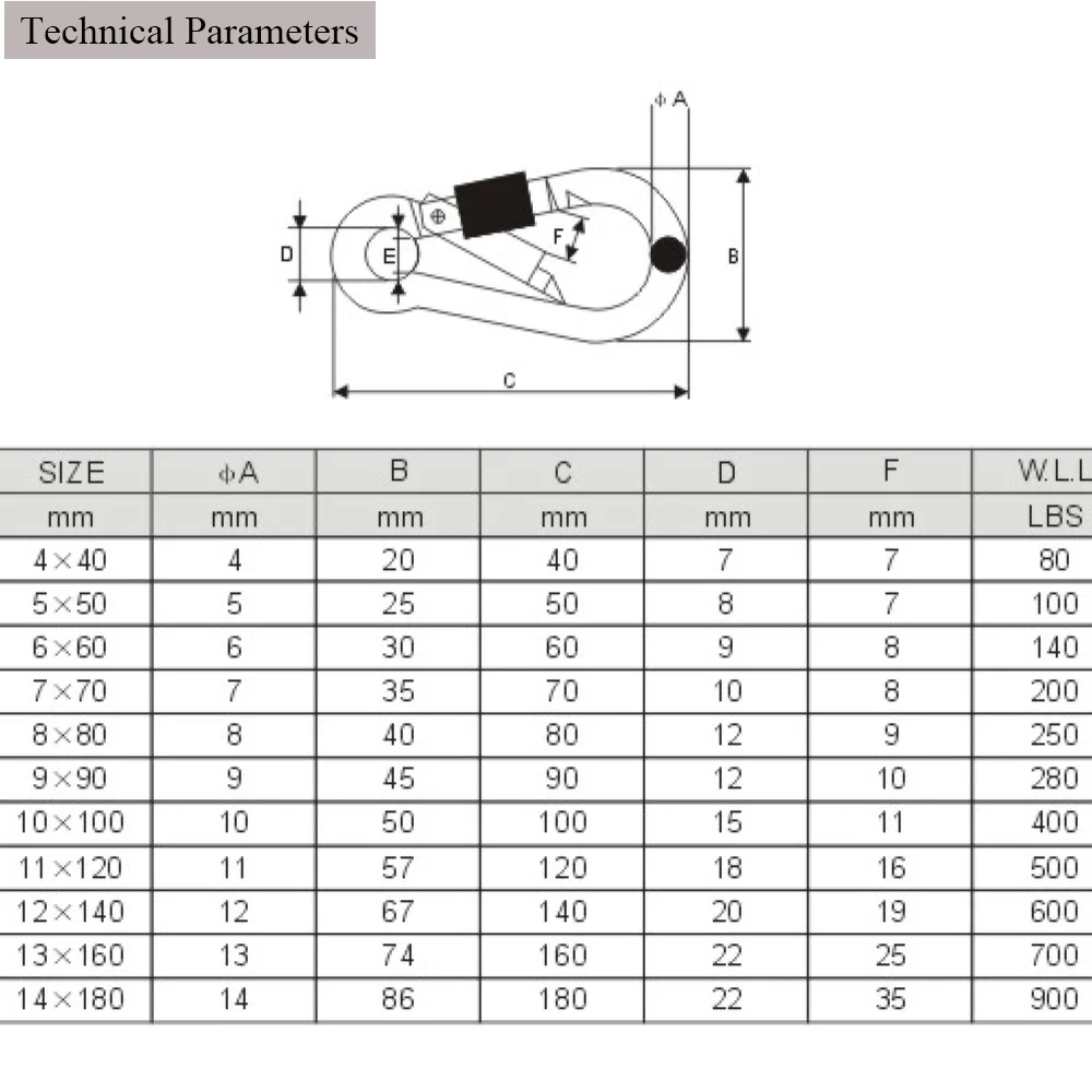 BT-245 Carabiner Safety Metal Carabine Snap Hook Mousqueton M5 Stainless Steel 304/316M Carabiner Spring Hook