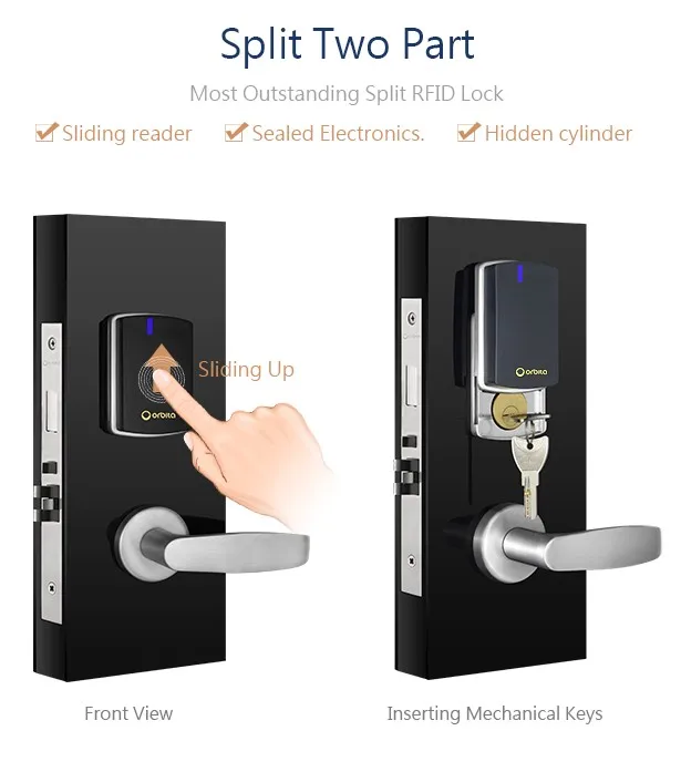 Orbita Smart Swipe Card Key Electronic Hotel Door Lock With Free System