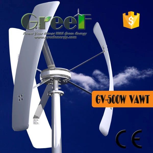 small rooftop wind turbines