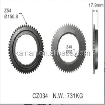 Eaton Tc 5b Truck Transmission Parts: Eaton Synchronizer Ring