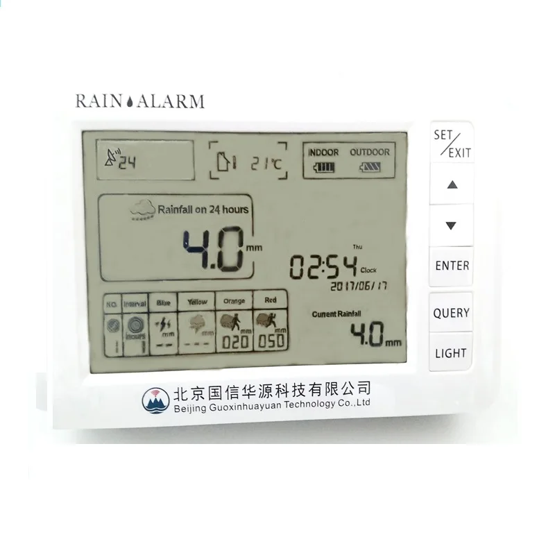 Tipping Bucket Rain Gauge with Solar Panel Power Supply System