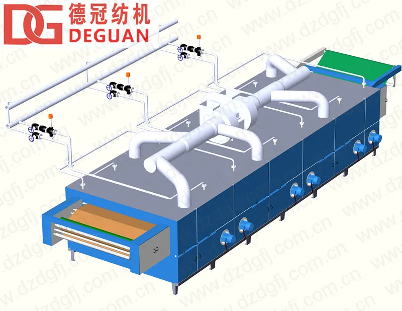 Loosen Dryer for Tubular Fabric and Open Width Fabric of DEGUAN Textile Finishing Machine