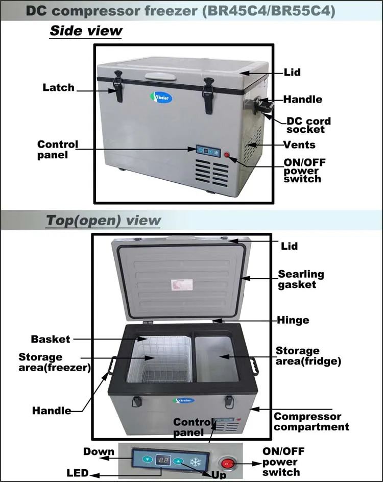 New Design DC 12V 24V Compressor Portable Car Fridge Freezer Refrigerator