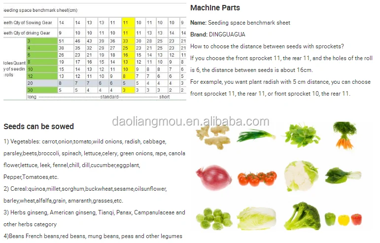 Сельскохозяйственная сеялка для овощей лук quiona 9 линий с