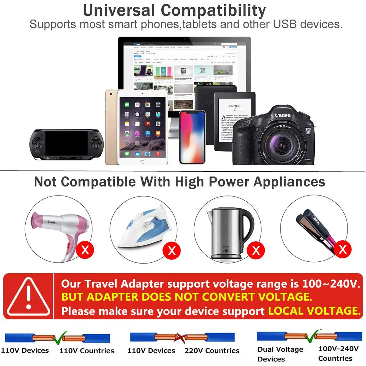 travel adapter