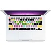 OSX-multicolor