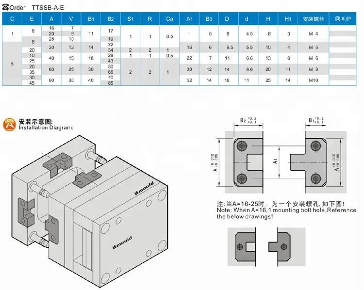 Locating Blocks Square Interlock for Plastic Mould