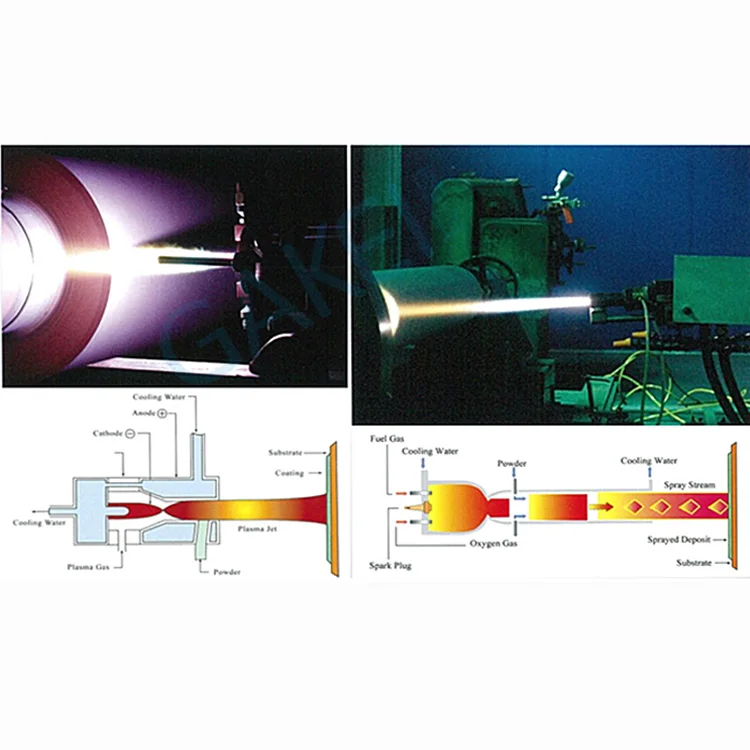Flexo Printing Machine Cylinder Laser Engraving Ceramic Anilox Roller Manufacturers