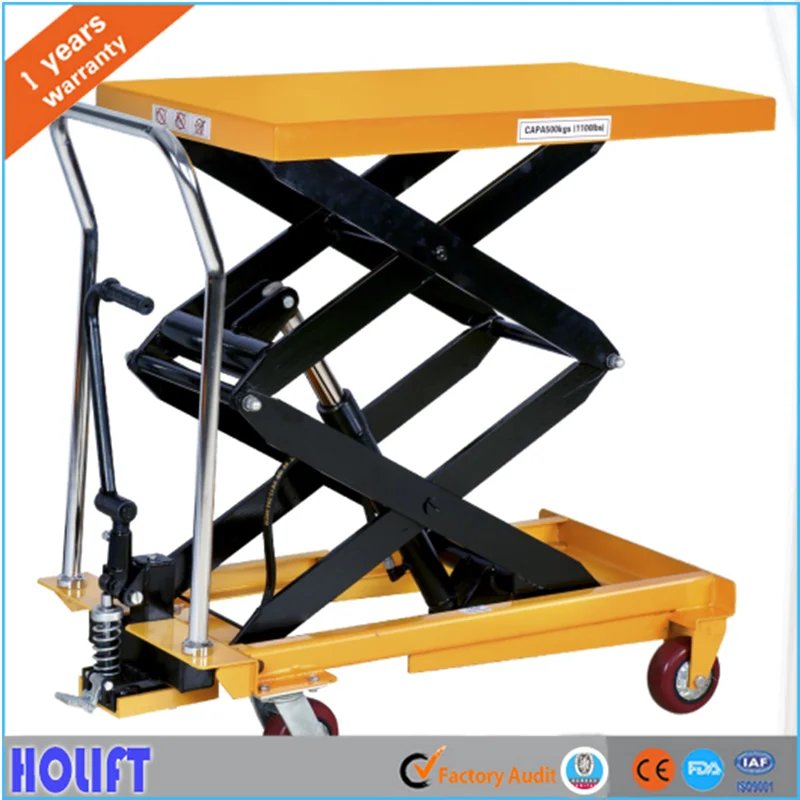 Trolley Jack Bunnings