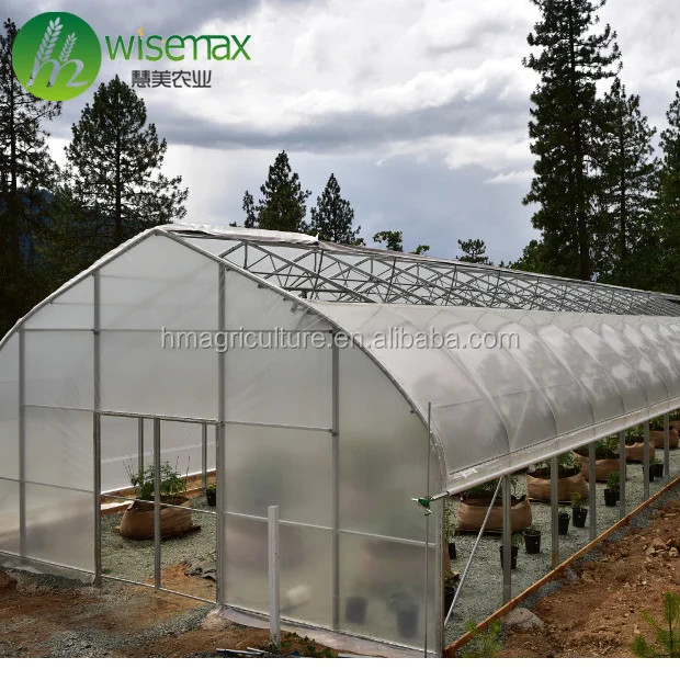 温室アーク排気ファンフープ温室昆虫ネット付き Buy 温室アーク 排気ファン温室 フープ温室 Product On Alibaba Com