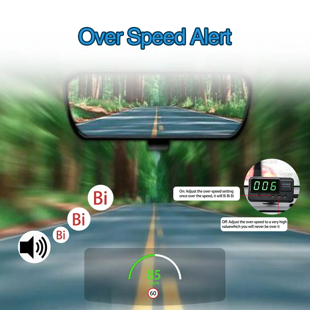 Wholesale GPS Hud GPS compteur de vitesse pour toutes les voitures