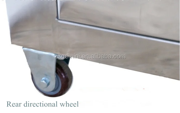 automatic sausage stuffer machine with portioning