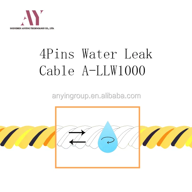 High Sensitive Water Leak Detection Oem Rope Water Sensor Water Leak