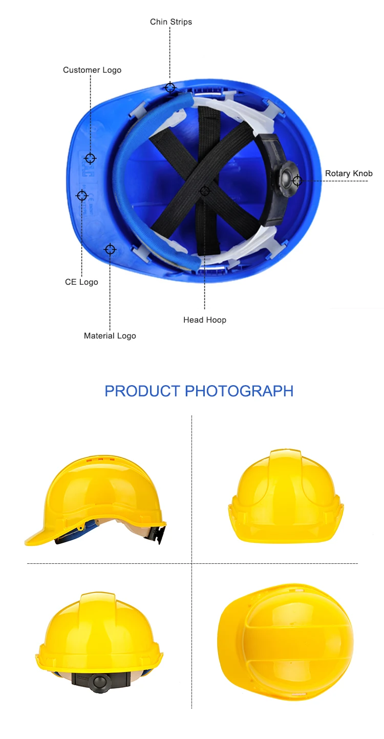Guardrite Safety Helmets - Durable and Certified Protection