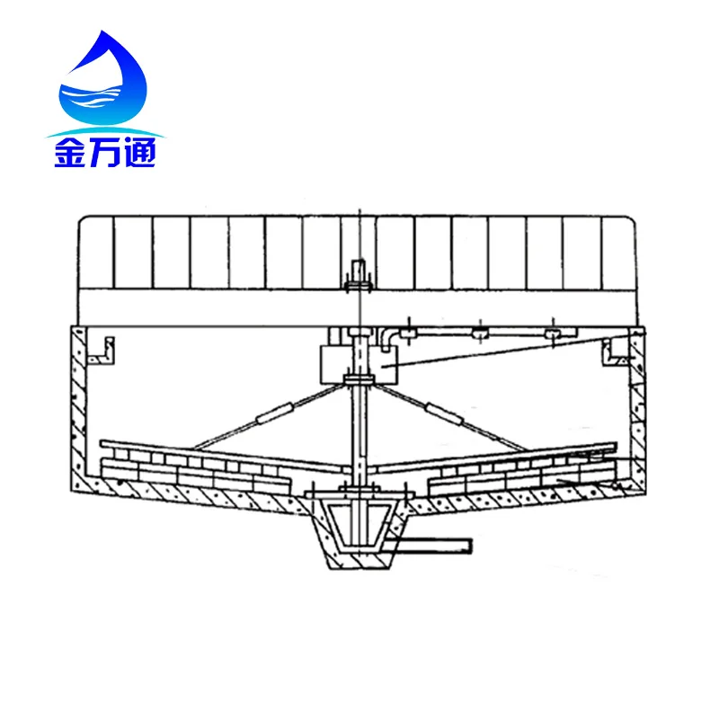 高速ブリッジタイプ円形クラリファイヤースラッジスクレーパー Buy Sludge Scraper Bridge Scraper Clarifier Sludge Scraper Product On Alibaba Com