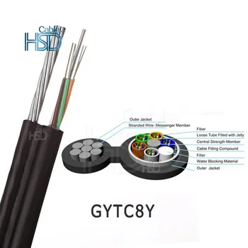 China All Dielectric Single Tube ASU Optical Cable Suppliers