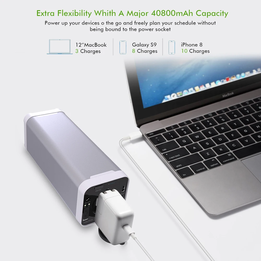 Portable UPS Power 40000mah Mini Power Bank for Laptop
