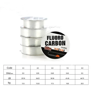FONGKNOX 300M Fluorocarbon Fishing Line 100% Fluorocarbon Strong