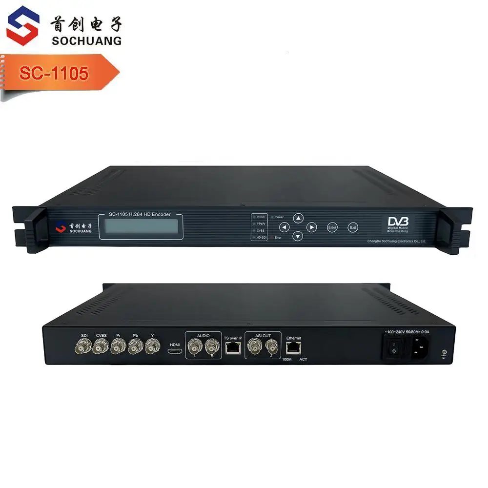 Sdi Input Udp Rtp Output Ts Encoder (HD+SDI+YPbPr+CVBS/AUDIO In,ASI+IP Out)