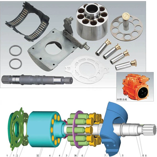 sauer <a href='https://www.ruidapetroleum.com/product/47'>hydraulic</a> <a href='https://www.ruidapetroleum.com/product/49'>pump</a> parts free sample